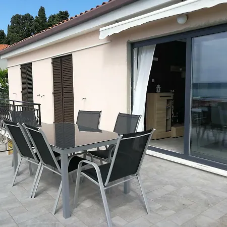 Apartma Milleo *
